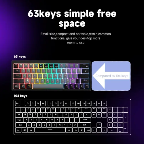 Vista 2 de abucow Teclado mecánico para juegos al 60% con interruptor rojo, teclado compacto con cable con retroiluminación RGB, anti-ghosting, sin conflictos