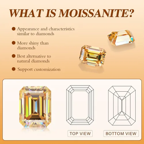 Vista 5 de Moissanite Loose Stones 2Carat Emerald Cut Lab Diamond Simulated Diamond Gemstones for Ring Stud Earring Pendant Jewelry Making with Certificate of