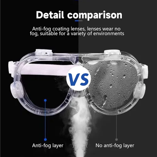 Vista 4 de SHANPIN Protectores de ojos para la cara de la ducha de pestañas, protector de cejas y pestañas ajustables, protectores de gafas de ducha