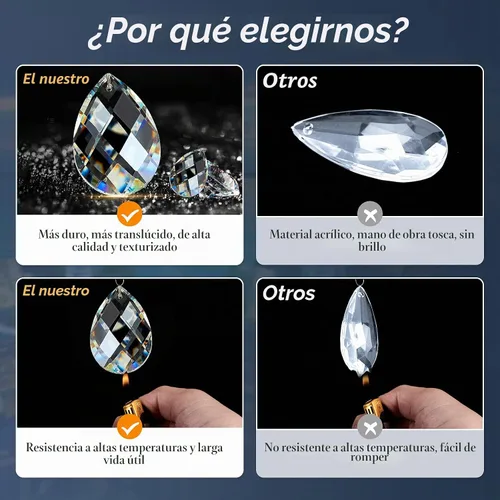 Vista 5 de YYJLX - Lámpara de techo de montaje semiempotrado E26, mini lámpara de araña de cristal dorada para pasillo, dormitorio, baño, armario, vestíbulo