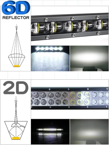 Vista 2 de Barra de luz LED MAYELLO de 17.8 cm, fila única, luz de trabajo, haz de conducción de 6D, luz antiniebla delgada para todoterreno, 12V, para camión