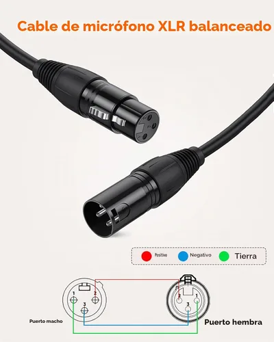 Vista 2 de CableCreation Cable XLR corto de 3 pies, cable de micrófono macho a hembra, balanceado de 3 pines compatible con micrófono Shure SM, Behringer