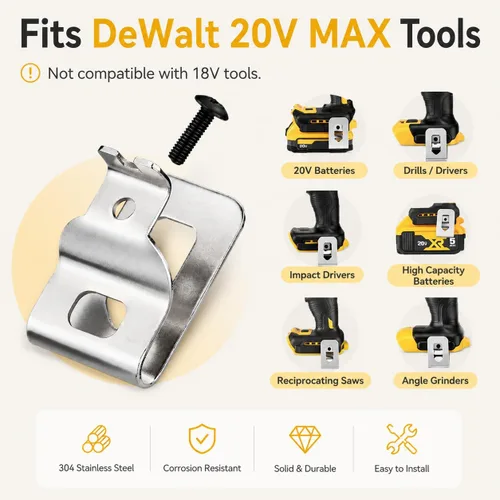 Vista 5 de Clips de cinturón para herramientas DEWALT de 20 V, paquete