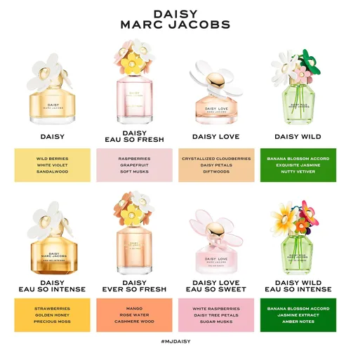 Vista 4 de Marc Jacobs Daisy Eau so Intense Eau de Parfum – Radiant Floral Women's Perfume – With Notes of Strawberry, Golden Honey, Vanilla & Moss