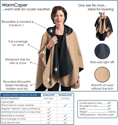 Vista 6 de WarmCaper - Poncho de lluvia cálido para mujer con capucha - suave y resistente a la lluvia (elige tu color)