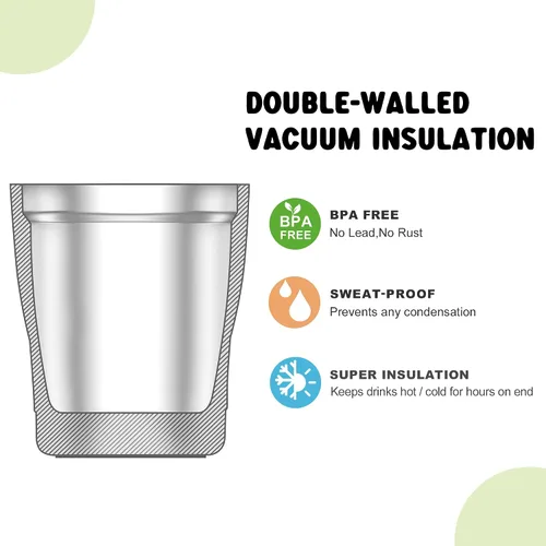 Vista 7 de Taza para niños Mollcity - Vaso de 9 oz con tapa y pajita de acero inoxidable, vaso aislado al vacío de doble pared para niños, a prueba