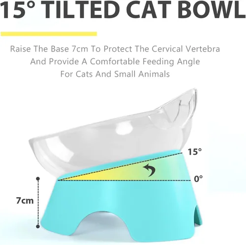 Vista 4 de MILIFUN Platos Elevados para Comida de Gatos con Soporte, Platos para Comida o Agua, Tazón Inclinado, Plato para Mascotas con Soporte