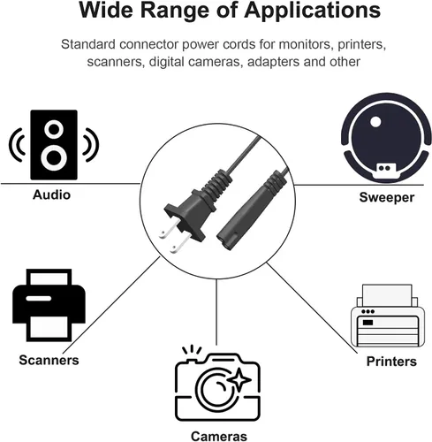 Vista 3 de Cable de carga de CA de 2 clavijas de repuesto para refrigerador Cooluli Mini con cable de alimentación de 5 pies con certificación UL