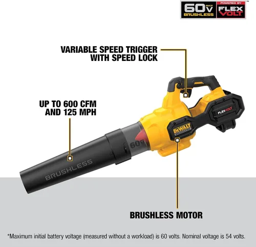 Vista 2 de DEWALT FLEXVOLT 60V MAX* Soplador, 125 MPH, 600 CFM (DCBL772X1)