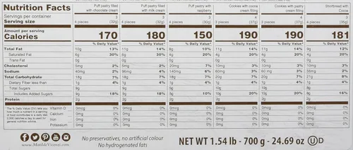 Vista 3 de Matilde Vicenzi - Lata italiana para pastelería y galletas (1.69 libras)