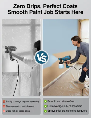 Vista 6 de Paint Sprayer, Electric Spray Paint Gun, 3 Modes & 4 Brass Nozzles, with Cleaning & Blowing Joints, Variable Flow Control, for Doors, Fences, Walls