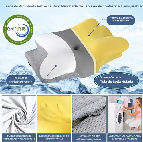 Vista 3 de Cervicac Almohada cervical para aliviar el dolor, almohada ergonómica para dormir de lado para soporte del cuello, almohada cervical ortopédica