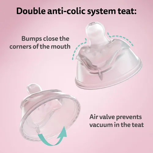 Vista 3 de Herobility Botellas Anti-Cólico Dobles para Bebé – 5 fl oz/140ml – Paquete de 4 – Multicolor – Blanco, Gris, Rosa, Rosa de Hawthorn
