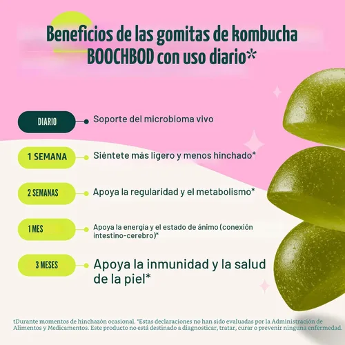 Vista 3 de BoochBod - Gomitas probióticas de kombucha - Prebióticos, probióticos, postbióticos, suplemento de fibra, olmo resbaladizo, raíz de diente de león