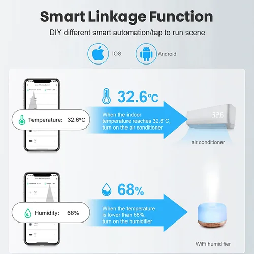Vista 4 de PHOVOLT Sensor de termómetro higrómetro WiFi para el hogar, sensor de humedad inalámbrico para interiores y exteriores, con alerta de notificación
