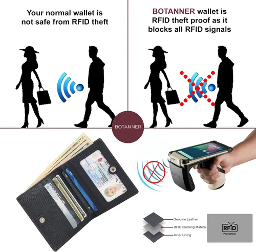 Vista 5 de BOTANNER Mini monedero de bolsillo compacto de cuero para mujer con seguridad RFID - NEGRO, marino, Minimalista