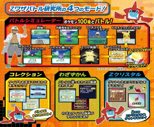 Vista 7 de Pokemon Moncolle Get lector z-move Batalla Lab Proyector 3d juguetes Anime Japón Ver.