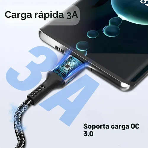Vista 3 de Cable USB C de 20 pies, cable de carga rápida USB A a USB C 3A, cable de carga tipo C extralargo compatible con iPhone 15/15 Plus/15 Pro/15 Pro Max