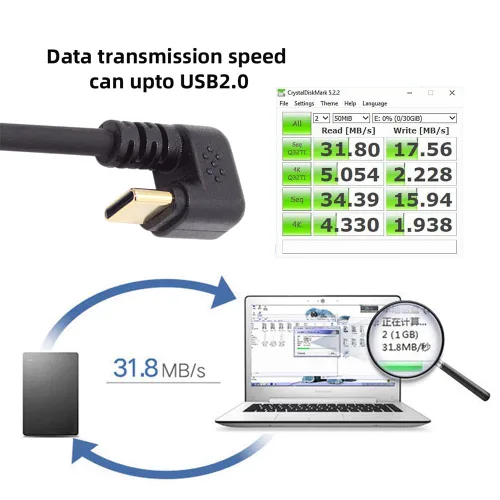 Vista 4 de xiwai USB2.0 Tipo-A a Tipo C USB-C macho a macho Cable de datos de alimentación 480Mbps negro opuesto en forma de U en ángulo trasero