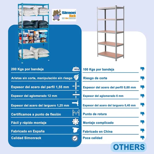 Vista 8 de KIT MADERCLICK PLUS 5/300 GRIS/MADERA