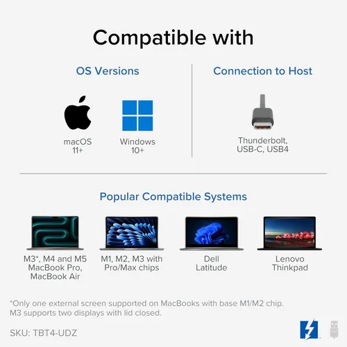 Vista 4 de Plugable Base Thunderbolt 4 16 en 1: monitores 4K duales para MacBook Air/Pro M4/M5, carga de 100 W, 2 HDMI, 2 puertos DisplayPort, Ethernet 2.5G, 7