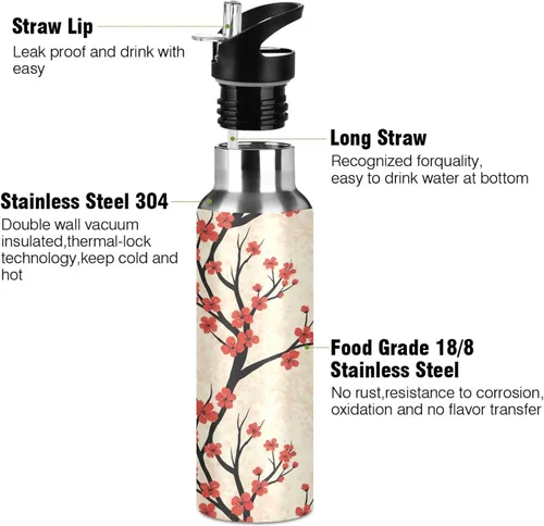 Vista 3 de Insulated Water Bottle 32 Oz, BPA-Free Sports Water Bottle with Straw for Gym Outdoor Travel School, Red Cherry Blossoms Dots