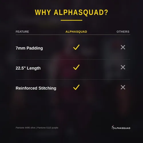 Vista 6 de ALPHASQUAD Correas de levantamiento para levantamiento de pesas – Correas de muñeca resistentes para levantamiento de pesas con envolturas de Negro
