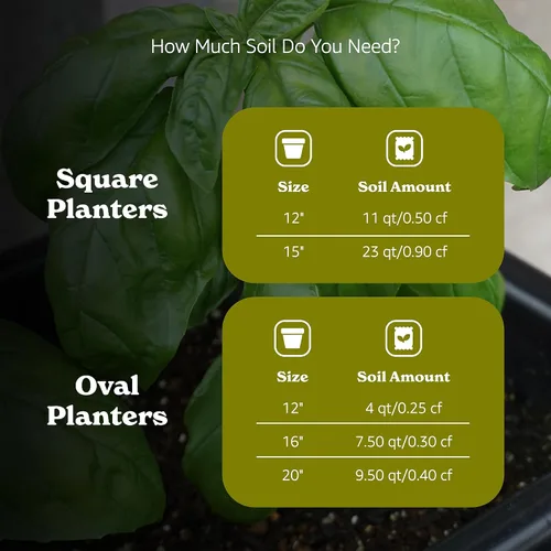 Vista 7 de Michigan Peat 1440 Baccto Lite Premium - Tierra para macetas para jardinería interior y exterior, inicio de semillas, propagación y más, bolsa de 40