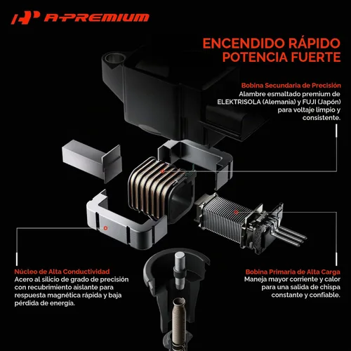 Vista 6 de A-Premium - Paquete de 2 bobinas de encendido y 4 bujías de iridio