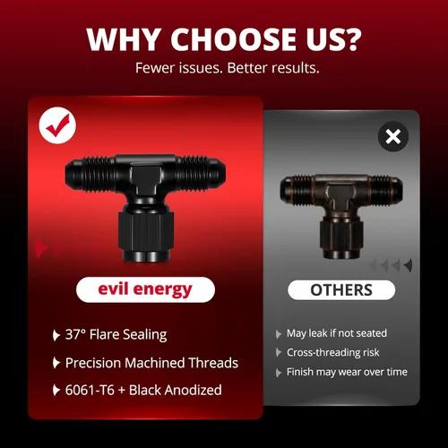 Vista 7 de EVIL ENERGY - Adaptador de montaje en T macho de 4AN con giro hembra de AN4 en el lateral, color negro