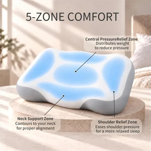 Vista 3 de Almohada cervical para el cuello, diseño ergonómico de espuma Para dormir de lado, espalda y estómago, soporte de cuello contorneado, funda de Gris