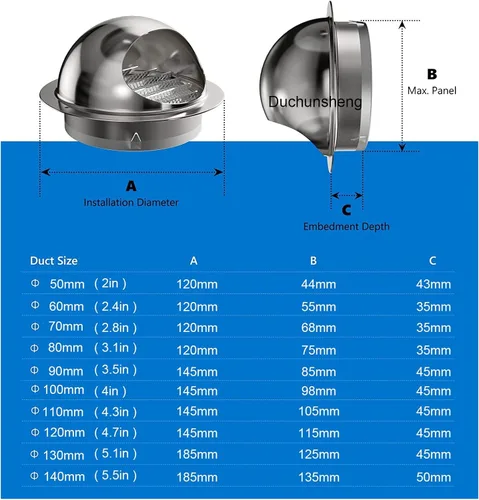 Vista 4 de Cubierta de ventilación para secadora de ventilador, extractor externo de ventilación de acero inoxidable 304, tapa de salida de ventilación