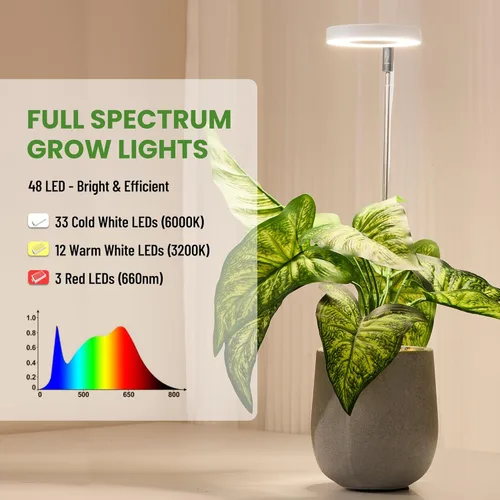 Vista 2 de LBW Luz de cultivo para plantas de interior, luz de cultivo de plantas de halo de espectro completo con base, lámpara de cultivo de plantas
