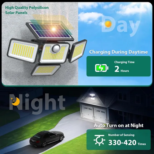 Vista 7 de Luces solares de 4500 lm para exteriores, 4 cabezales ajustables, luces con sensor de movimiento, 3 modos, luces de pared de seguridad solar