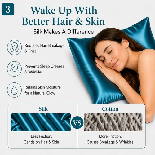 Vista 2 de Funda de almohada de seda 25 Momme para cabello y piel, 100% seda de morera, refrescante, suave, cierre de cremallera oculto, funda de almohada