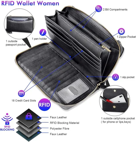 Vista 3 de nuoku Cartera RFID para mujer, bolso cruzado con cremallera alrededor de 2 correas