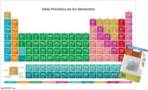 Vista 7 de Tabla periódica de elementos - Póster de pared español con pasadores