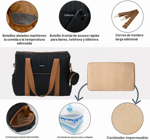 Vista 8 de GOBABYMART Diaper Bag Tote for Moms, Baby Hospital Bag with Insulated Bottle Pockets, Changing Pad & Stroller Straps