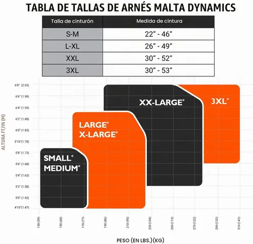 Vista 5 de Malta Dynamics Warthog Comfort MAXX - Arnés de seguridad para construcción – Equipo de protección contra caídas con cinturón removible y soporte