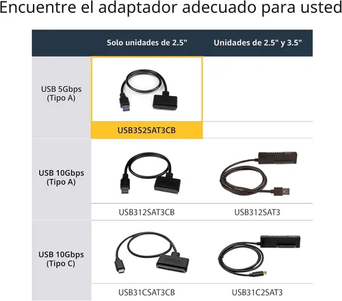 Vista 6 de StarTech - Adaptador SATA a USB, USB de 5 Gbps a 2.5 pulgadas, lector de disco duro SATA III, cable adaptador HDD SSD a USB-A para portátiles