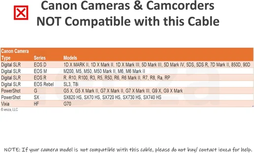 Vista 3 de Cable de interfaz de transferencia de datos USB C para Canon EOS Rebel T5i T6 T6i T7, Select Powershot, Vixia, para Nikon DSLR D610 D90