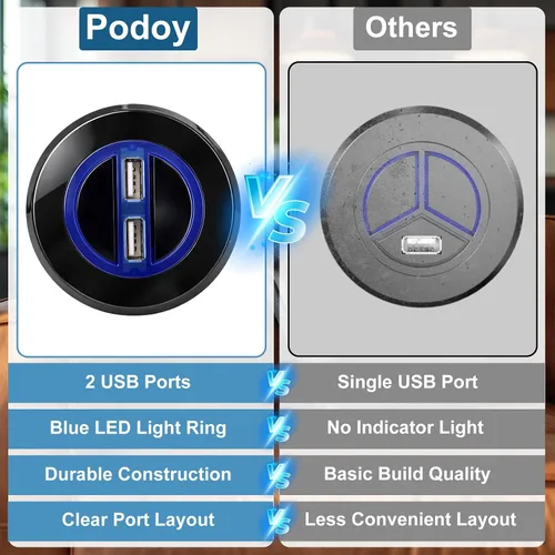 Vista 4 de Interruptor reclinable eléctrico de repuesto con puertos USB duales, 2 botones, control de mano redondo de 5 pines, control remoto reclinable