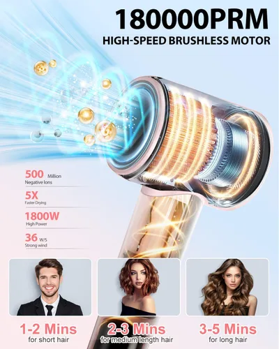 Vista 2 de Secador de pelo iónico profesional de alta velocidad, secado rápido de 1 minuto, secador de pelo de 180000 rpm, 500 millones de iones negativos, sin