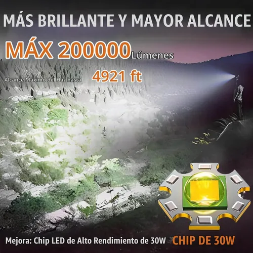 Vista 3 de Linternas recargables MAX 200000 lúmenes altos, linterna LED súper brillante de 30 W, linterna más brillante de alta potencia