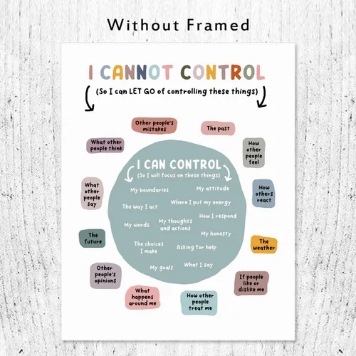 Vista 2 de Impresión con texto en inglés «What I Can and Cannot Control», decoración de oficina de terapia, decoración de pared para consejero escolar, regalo