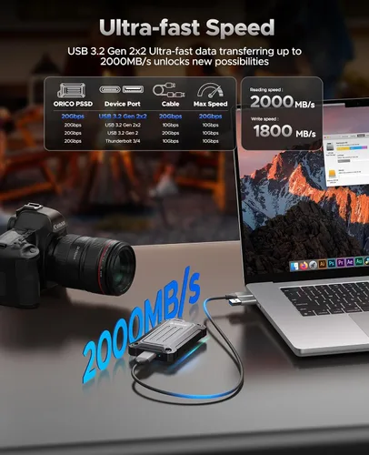 Vista 2 de ORICO SSD portátil de 512 GB hasta 2000 MB/s, resistencia al agua y al