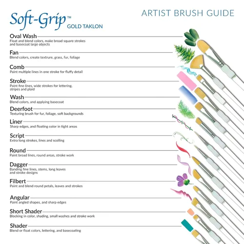 Vista 6 de Royal 10014044 Talkon Brush - Juego de 5 brochas (5 piezas, varios tamaños, multicolor)