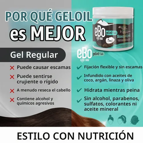 Vista 3 de Boe Coesmtics Ebo GelOil - Gel para peinar