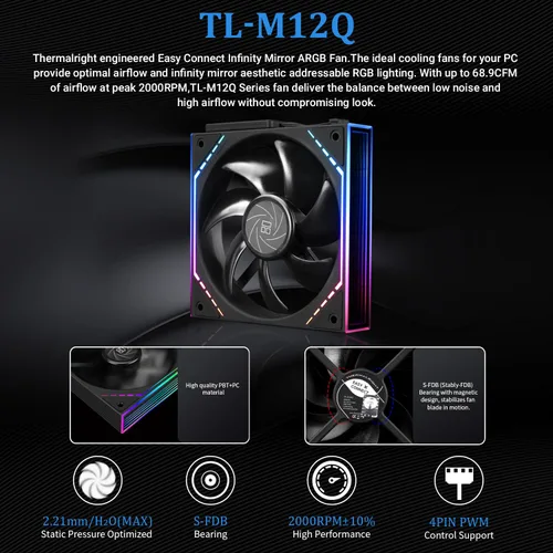 Vista 5 de Thermalright Peerless Vision 360 ARGB - Enfriador líquido de CPU Aio negro, pantalla IPS con resolución de 480 x 480, 60 HZ, ventilador de CPU