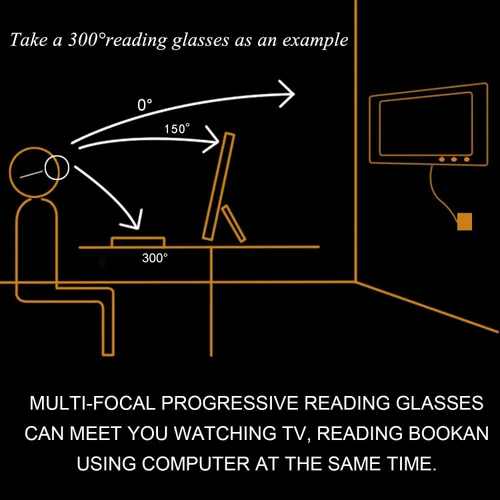 Vista 7 de Gafas de lectura multifocales progresivas para computadora presbíopes para hombres y mujeres